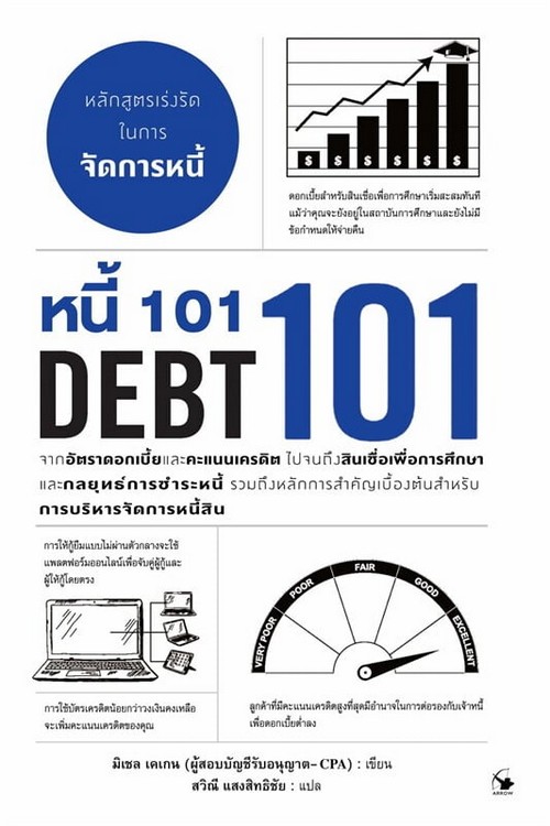 หนี้ 101 (DEBT 101)