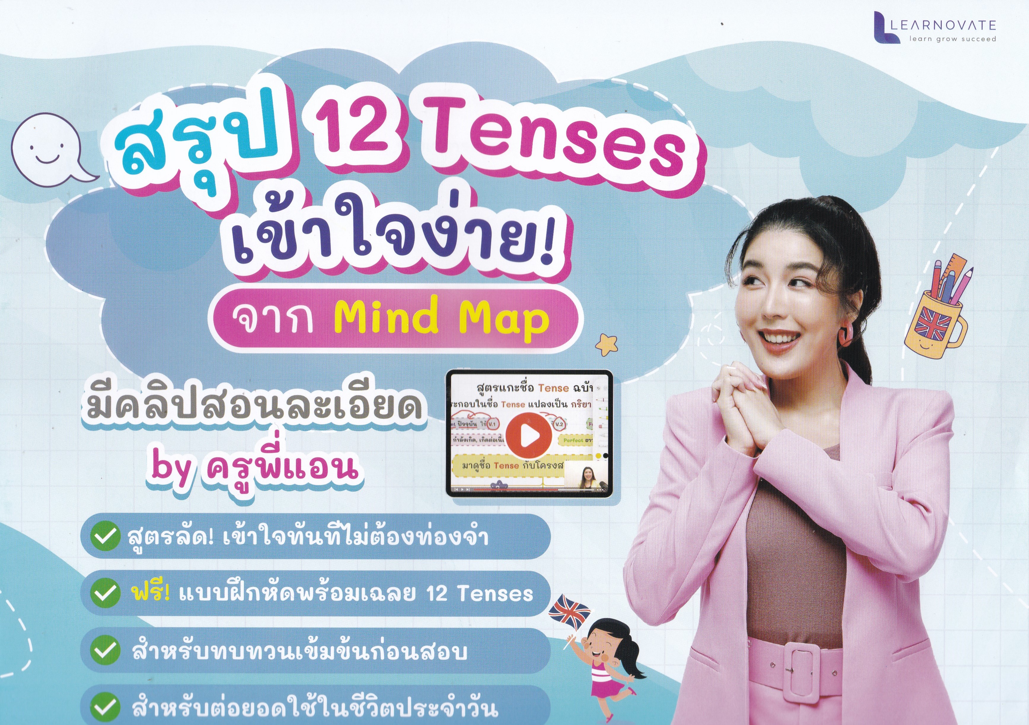 MIND MAP สรุป 12 TENSES