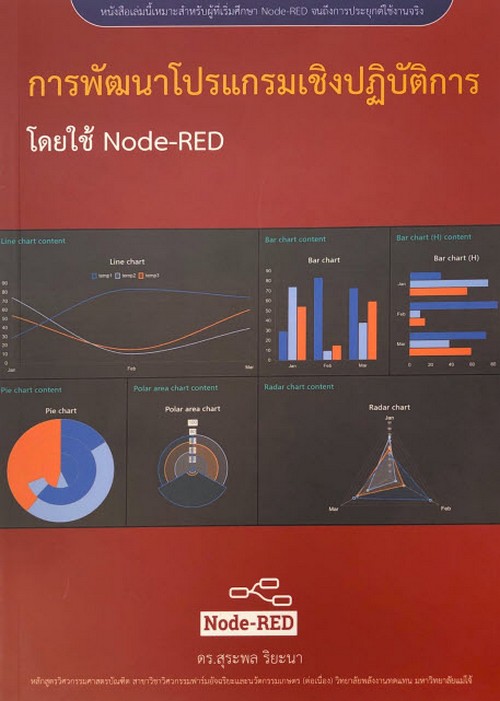 การพัฒนาโปรแกรมเชิงปฏิบัติการ โดยใช้ NODE-RED