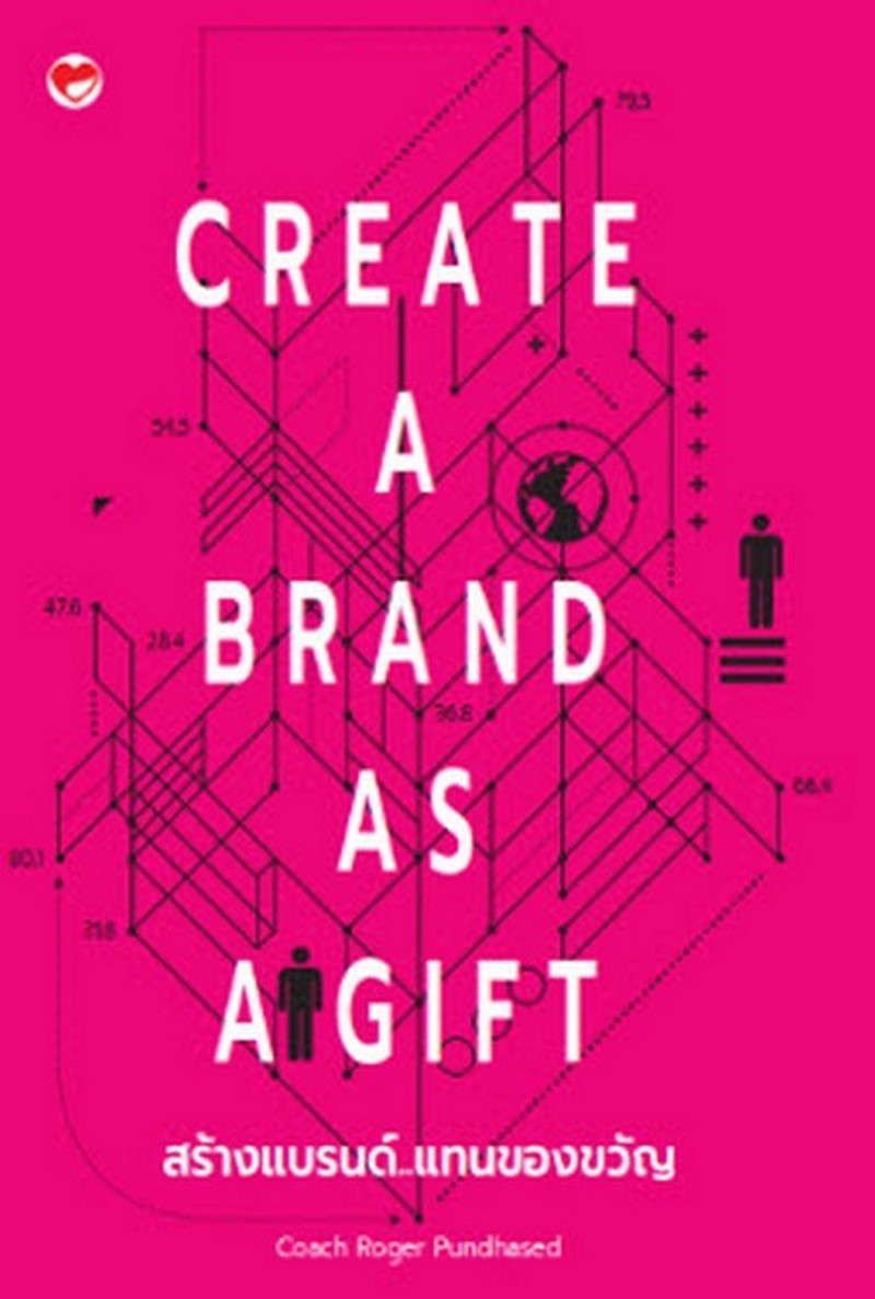 สร้างแบรนด์...แทนของขวัญ (CREATE A BRAND AS A GIFT)