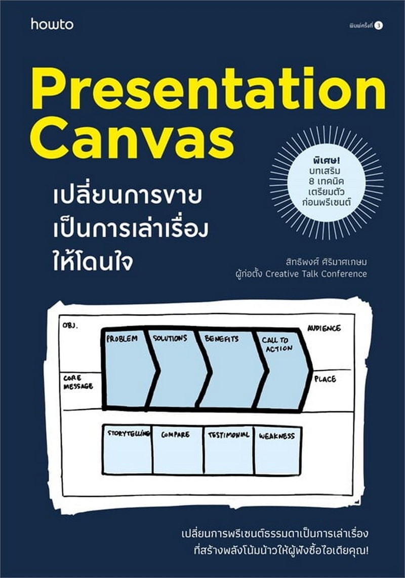 PRESENTATION CANVAS เปลี่ยนการขายเป็นการเล่าเรื่องให้โดนใจ