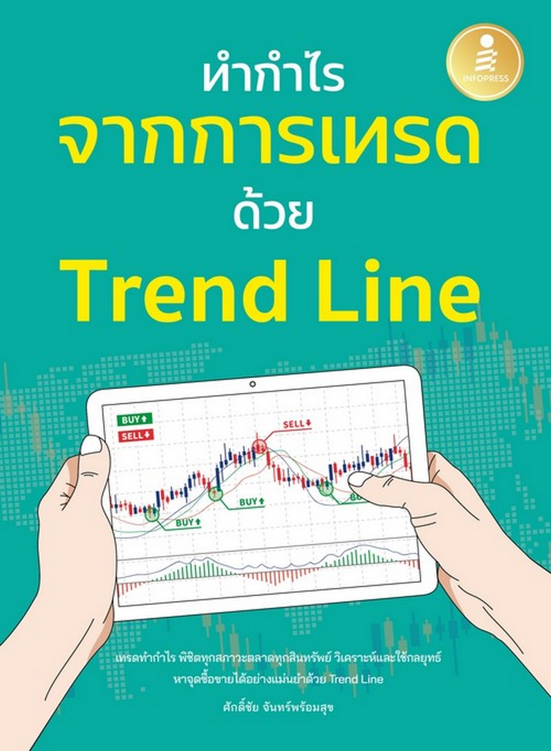 ทำกำไร จากการเทรด ด้วย TREND LINE