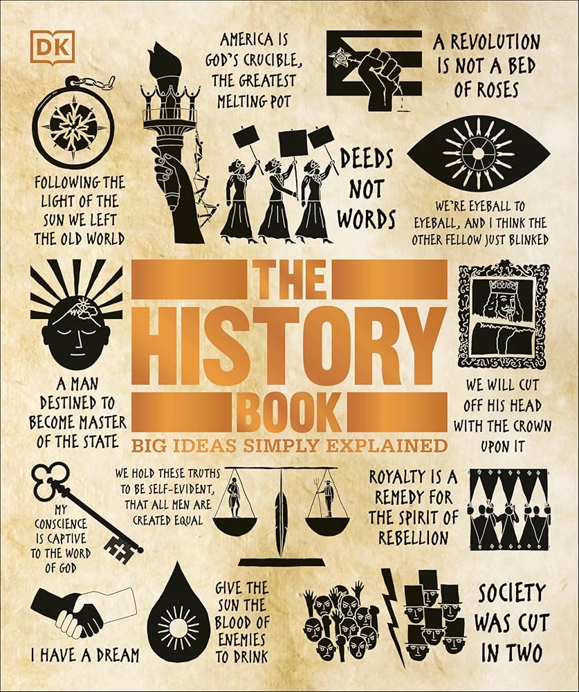 THE HISTORY BOOK