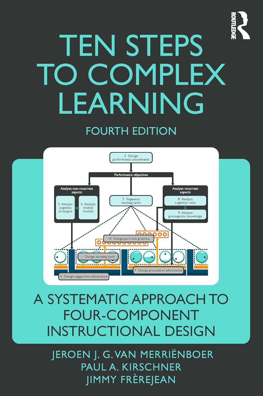 TEN STEPS TO COMPLEX LEARNING: A SYSTEMATIC APPROACH TO FOUR-COMPONENT INSTRUCTIONAL DESIGN