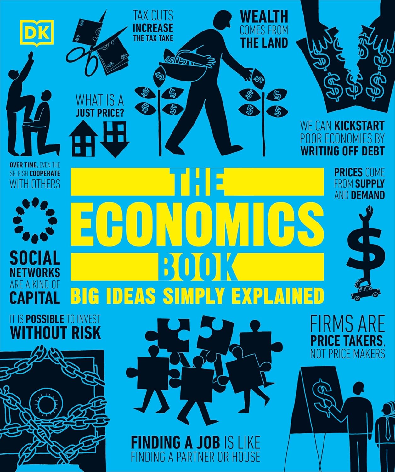 THE ECONOMICS BOOK: BIG IDEAS SIMPLY EXPLAINED