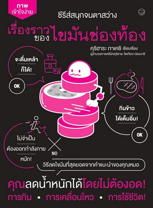 เรื่องราวของไขมันช่องท้อง :ซีรีส์สนุกจนตาสว่าง