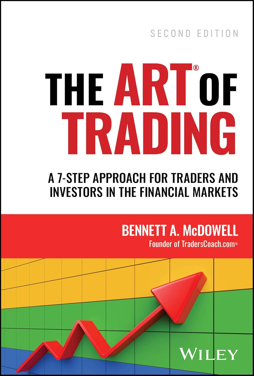 THE ART OF TRADING: A 7-STEP APPROACH FOR TRADERS AND INVESTORS IN THE FINANCIAL MARKETS (HC)