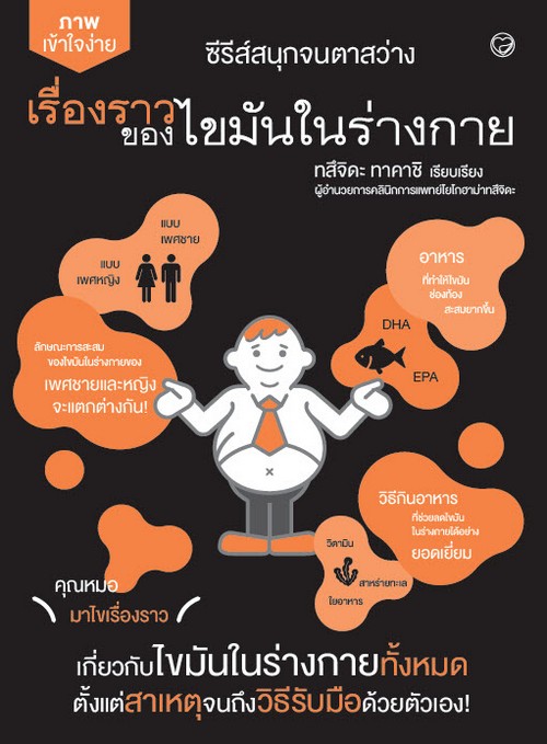 เรื่องราวของไขมันในร่างกาย :ซีรีส์สนุกจนตาสว่าง