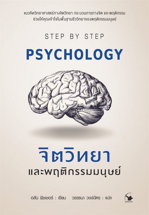 จิตวิทยาและพฤติกรรมมนุษย์ (PSYCHOLOGY)