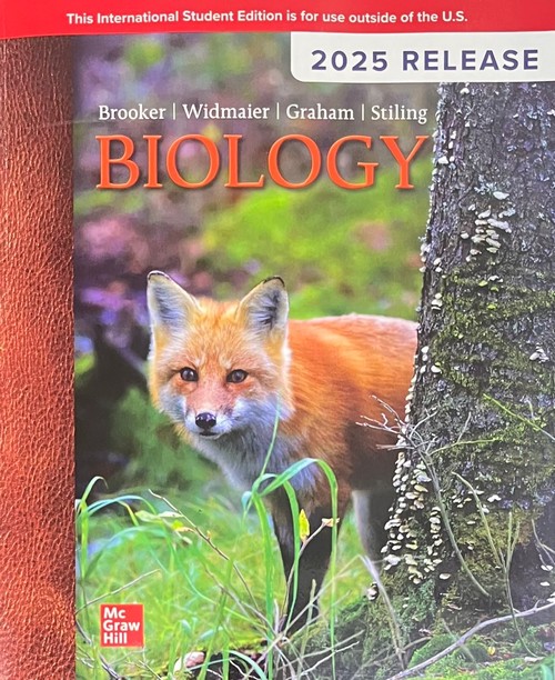 BIOLOGY (ISE)