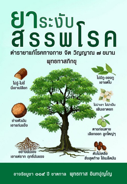 ยาระงับสรรพโรค :ตำรายาแก้โรคทางกาย จิต วิญญาณ 7 ขนาน