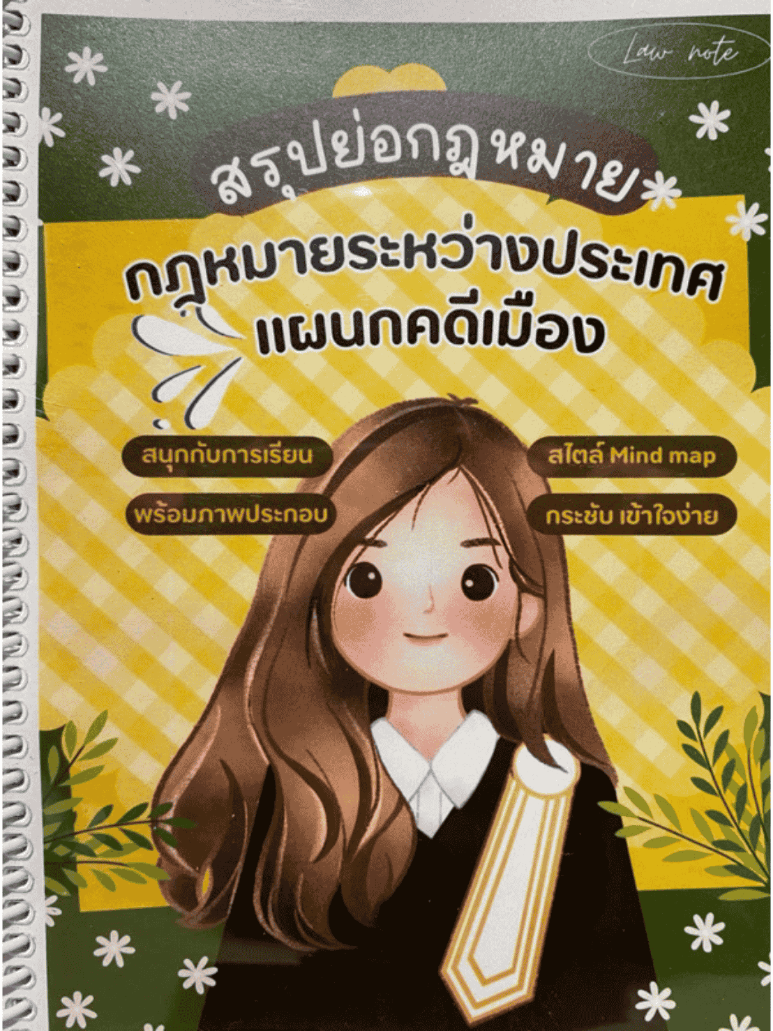 สรุปย่อกฎหมาย กฎหมายระหว่างประเทศแผนกคดีเมือง