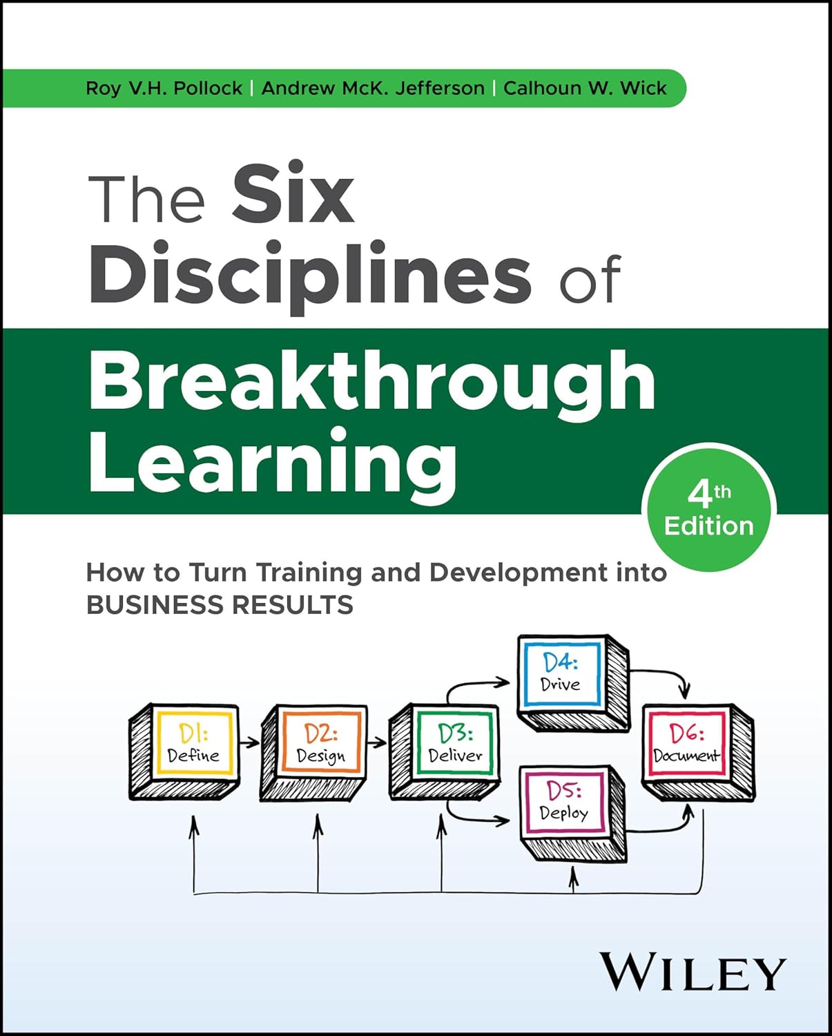 THE SIX DISCIPLINES OF BREAKTHROUGH LEARNING: HOW TO TURN TRAINING AND DEVELOPMENT INTO BUSINESS