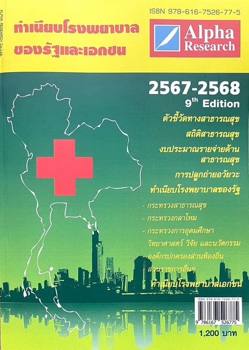 ทำเนียบโรงพยาบาลของรัฐและเอกชน พ.ศ. 2567-2568