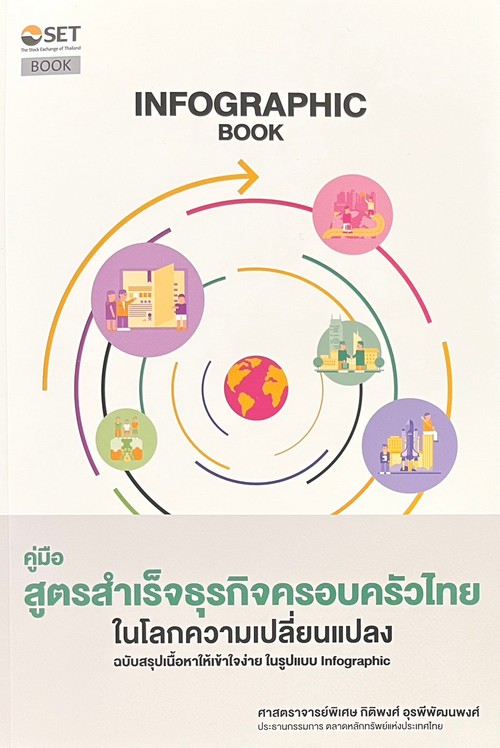 INFOGRAPHIC BOOK คู่มือสูตรสำเร็จธุรกิจครอบครัวไทย ในโลกความเปลี่ยนแปลง