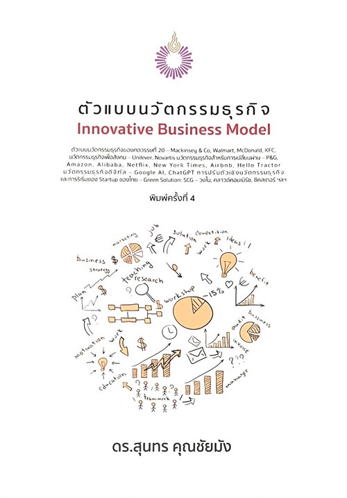 ตัวแบบนวัตกรรมธุรกิจ (INNOVATIVE BUSINESS MODEL)