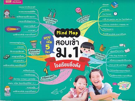 MIND MAP สรุปเข้ม 5 วิชา สอบเข้าม.1 โรงเรียนชื่อดัง