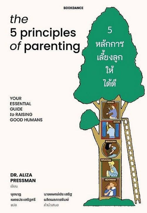 5 หลักการเลี้ยงลูกให้ได้ดี (THE 5 PRINCIPLES OF PARENTING)