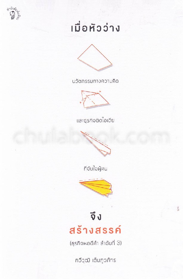 เมื่อหัวว่าง จึงสร้างสรรค์ (ธุรกิจพอดีคำ 3)