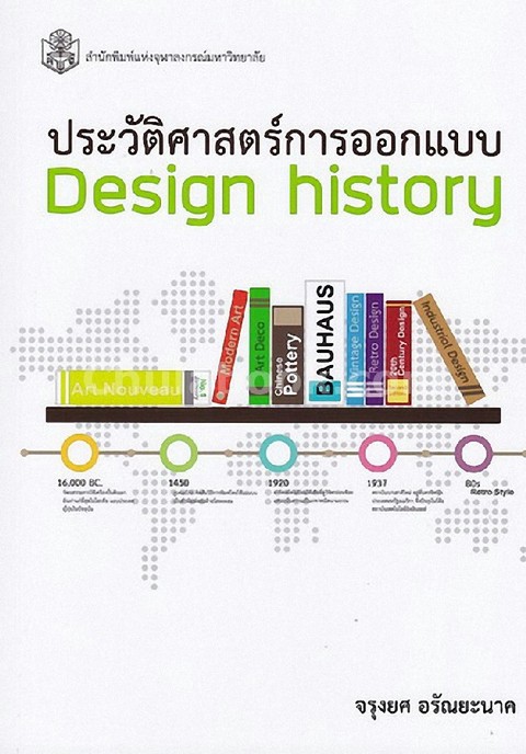 ประวัติศาสตร์การออกแบบ (DESIGN HISTORY )