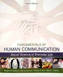 FUNDAMENTALS OF HUMAN COMMUNICATION (IE)