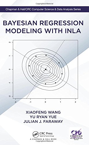 BAYESIAN REGRESSION MODELING WITH INLA