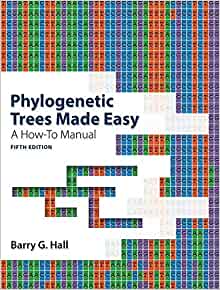 PHYLOGENETIC TREES MADE EASY: A HOW-TO MANUAL