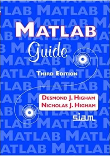 MATLAB GUIDE