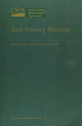 SOIL SURVEY MANUAL 2017