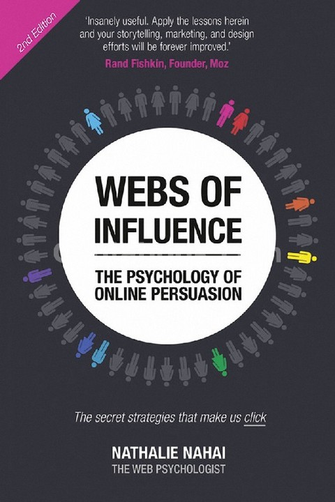 WEBS OF INFLUENCE: THE PSYCHOLOGY OF ONLINE PERSUASION