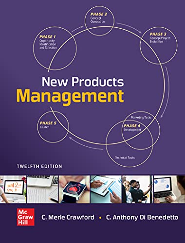 NEW PRODUCTS MANAGEMENT (ISE)