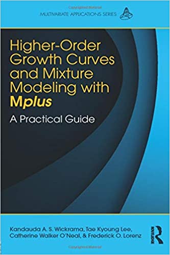 HIGHER-ORDER GROWTH CURVES AND MIXTURE MODELING WITH MPLUS: A PRACTICAL GUIDE