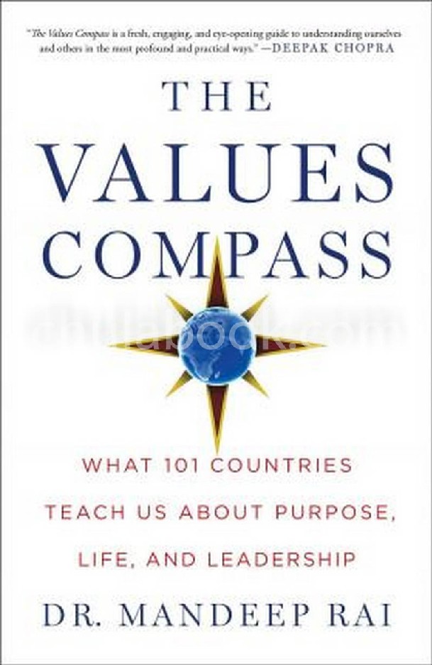 THE VALUES COMPASS