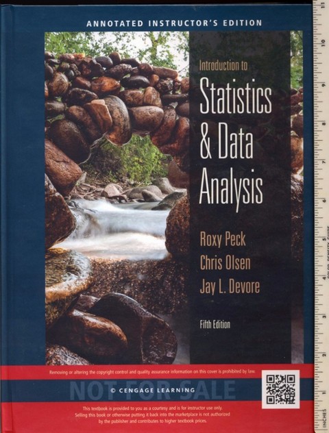 INTRODUCTION TO STATISTICS AND DATA ANALYSIS